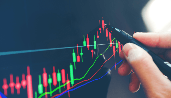 Technical analysis basics