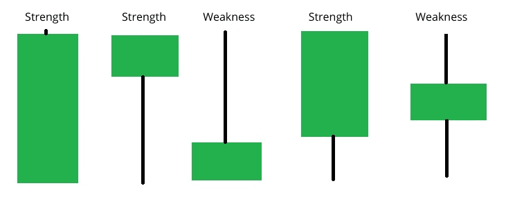 candles green candles green