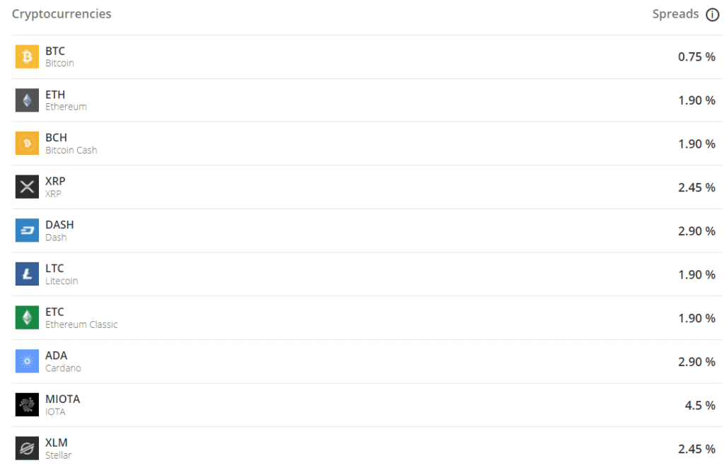 spreads Etoro cryptocurrencies spreads Etoro cryptocurrencies