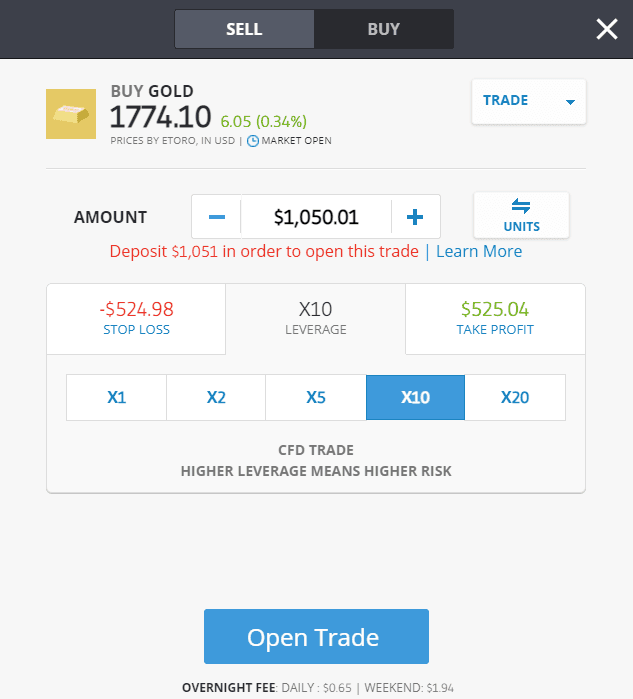 CFD trading on etoro CFD trading on etoro