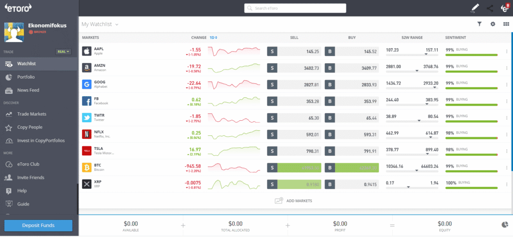 etoro trading-platform etoro trading-platform