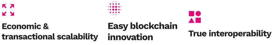 Buy amazon on etoro Buy amazon on etoro