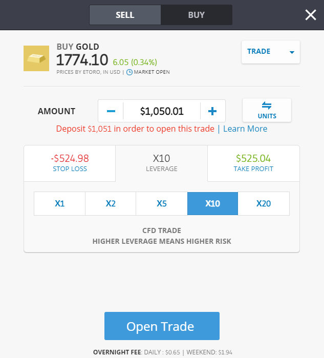 CFD trading on etoro